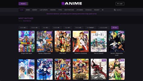 companies similar to hanime|Top 7 hanime.tv Alternatives & Competitors .
